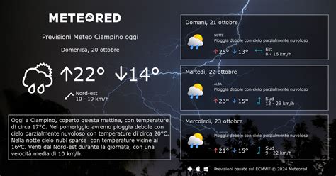 Meteo Settimo San Pietro. Previsioni a 14 giorni Meteored